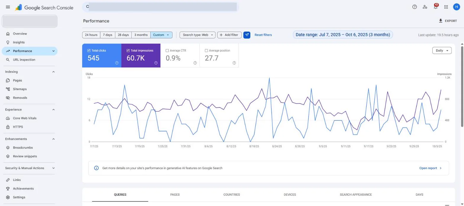 Google Search Console performance report. Client 1, before: 7 July to 6 October 2025. 545 clicks, 60.7K impressions, average position 27.7.