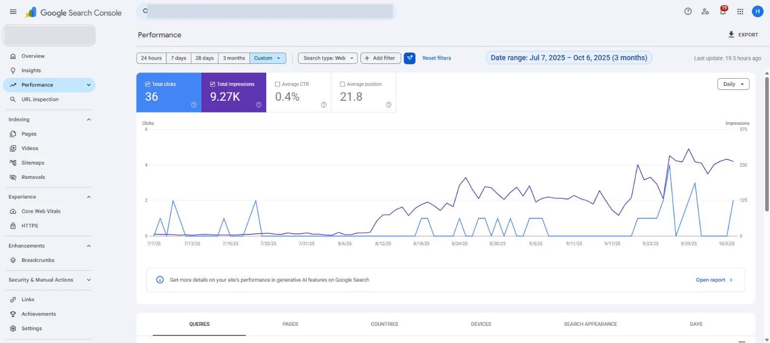 Google Search Console performance report. Client 2, before: 7 July to 6 October 2025. 36 clicks, 9.27K impressions, average position 21.8.