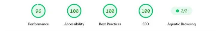 Lighthouse scores after: performance 96, accessibility 100, best practices 100, SEO 100, agentic browsing 2 of 2.